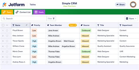 Boost Your Business with Membership CRM Software .